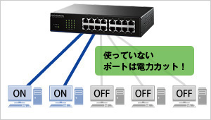 リンクダウン検知機能