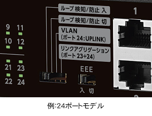 モード切替スイッチで機能の切替を手早く可能