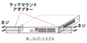 19インチラックマウント対応