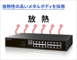 放熱性の高いメタルボディ