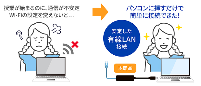 学校/家庭/仕事で、Chromebookを素早く簡単にインターネットへ接続！