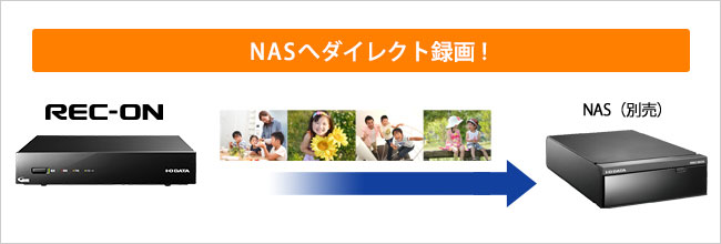 NASへ直接録画ができる