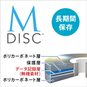 高信頼メディア「M-DISC」に対応