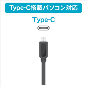 USB Type-C 搭載のパソコン対応