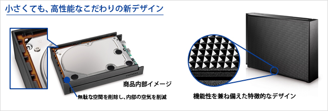 放熱を考えぬいたこだわりの新デザイン