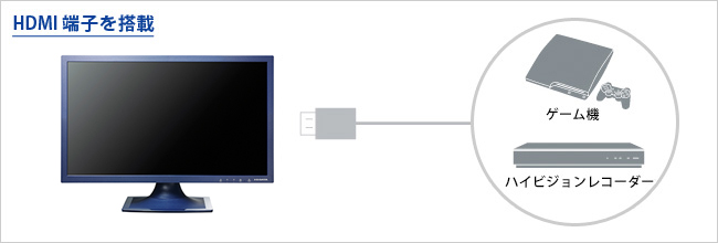 EX-LD2071TNV | 個人向けワイドモデル | IODATA アイ・オー・データ機器