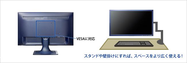 VESA規格に対応！壁掛けも可能