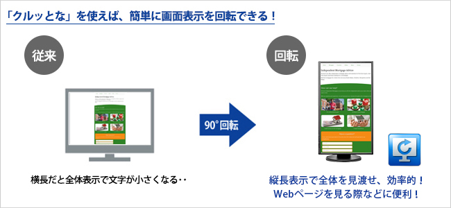 画面回転アプリ「クルッとな」を使えば、手軽に画面を縦表示に