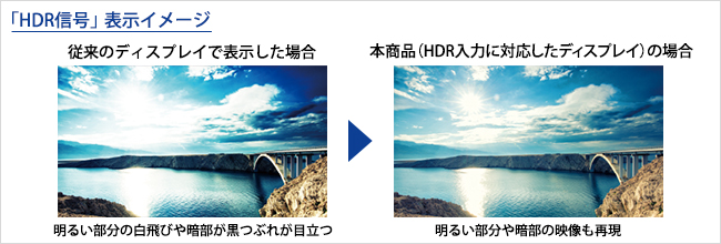 HDR（ハイダイナミックレンジ）信号に対応