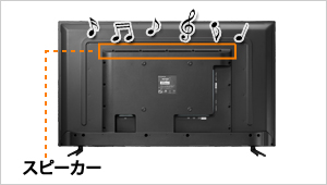 スピーカー（6W+6W：ステレオ）を本体に搭載