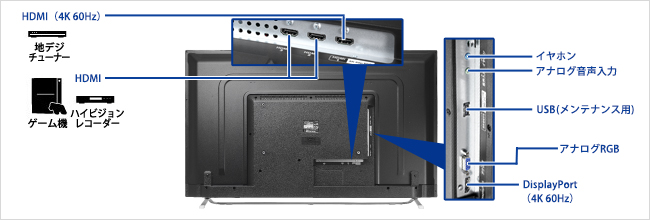 様々な機器に接続できる豊富な入力端子