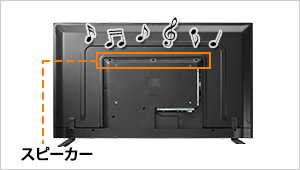 スピーカー（6W+6W：ステレオ）を本体に搭載