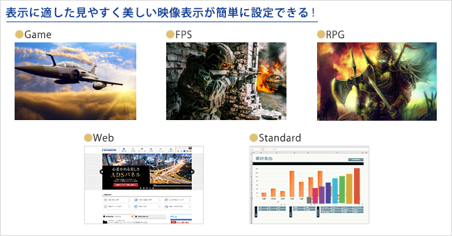 コンテンツに応じた映像表示ができる