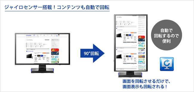 ジャイロセンサー搭載！コンテンツも自動で回転