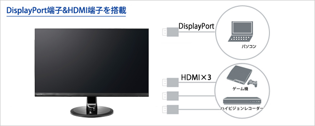 【DPケーブル欠品】I-O DATA EX-LDQ241D モニター