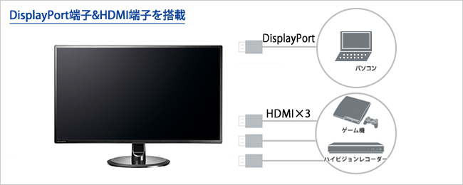 EX-LDQ271DB | 個人向けワイドモデル | IODATA アイ・オー・データ機器