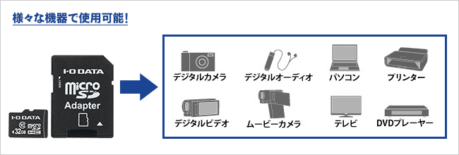EX-MSDC10シリーズ SD／microSDカード IODATA アイ・オー・データ機器