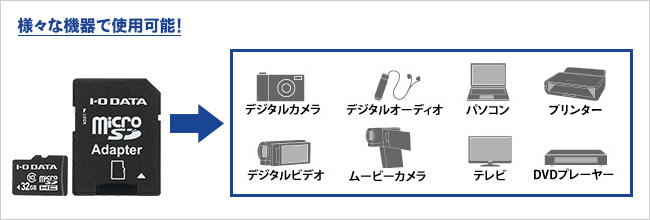 その他さまざまな用途で使用可能