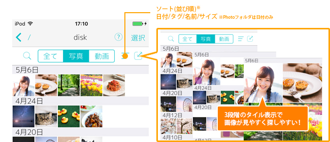 写真・動画ファイルが探しやすい操作画面