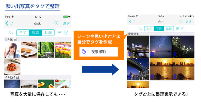 タグで写真を整理