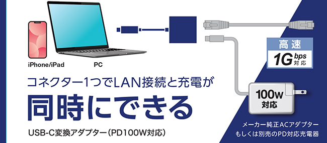 USB-C端子搭載のノートパソコン／iPhoneシリーズに最適