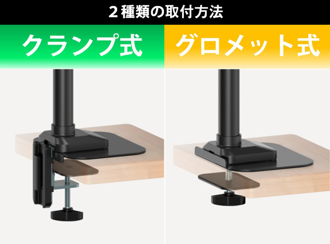 クランプ式とグロメット式の両対応