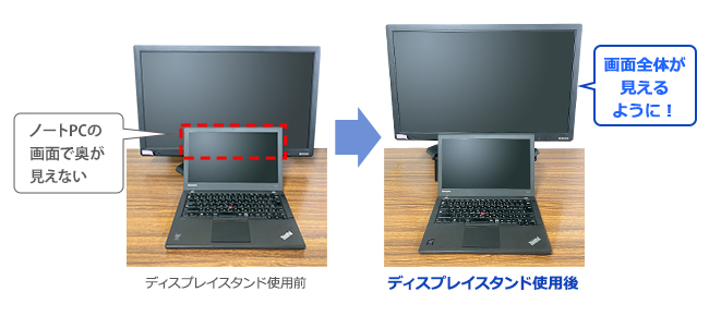 液晶ディスプレイを持ち上げて視野を確保