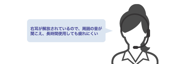 音声チャット、ゲーム、テレワークに最適！！（両手が自由に使える）