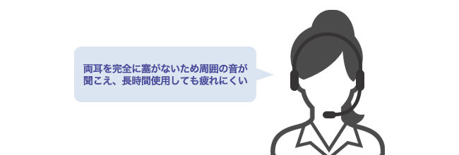 音声チャット、ゲーム、テレワーク、音楽視聴に最適！！（両手が自由に使える）