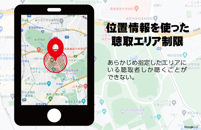位置情報による聴取エリア制限