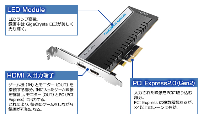 商品図解