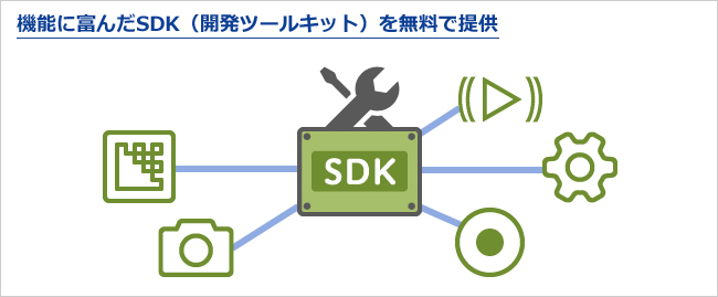 GV-4KHVR | 特定用途向けキャプチャーボード | IODATA アイ・オー