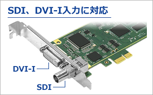 SDI、DVI-I 入力に対応