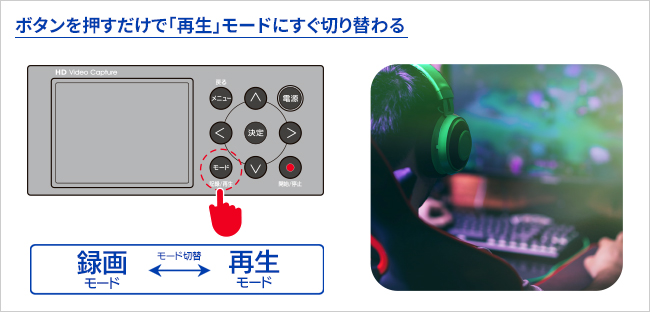 ゲーム中でもすぐに録画した動画をチェック！ボタンを押すだけで「再生」に切り替わる