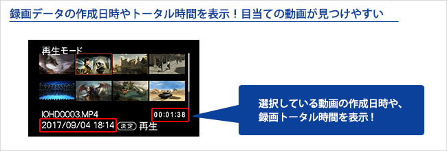 録画データの選択画面上で、各トータル録画時間を表示