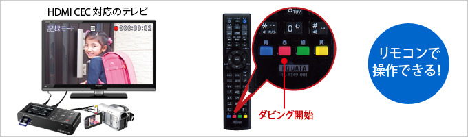 CEC対応のテレビであれば、リモコン操作で録画・再生できる