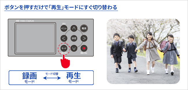 ダビングした映像をテレビで再生