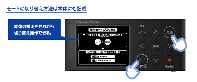 モードの切り替え方法は本体にも記載