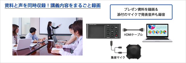 講義やプレゼン内容をまるごと録画