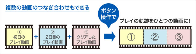 最大8つまでの録画ファイルを1つに結合