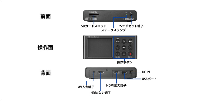 外形イメージ画像