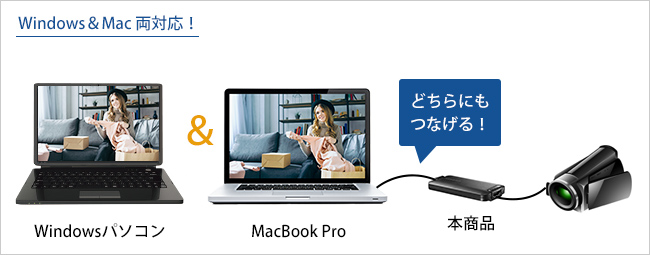 最新のMacBookやMacBook Proにも対応