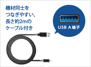 USB Aケーブルを添付