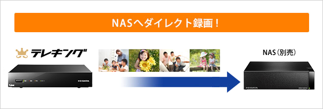 NASへ直接録画ができる