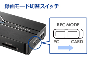 録画モード切替スイッチ