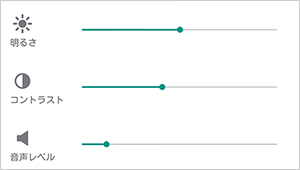 明るさ、コントラスト、音声レベルを調整するスライダーが表示されているダイアログ。