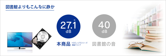 作動音が気にならない静音性