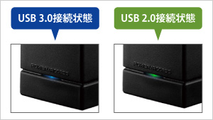 Hdcl Uteシリーズ 外付けhdd Iodata アイ オー データ機器