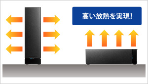 I・O DATA HDCL-UTE2W