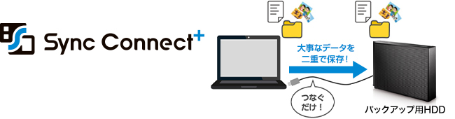 バックアップをより簡単に、確実に。バックアップアプリ「Sync connect<sup>+</sup>」
